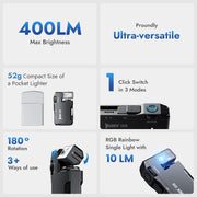 Tiny But Savage – 400LM RGB Flashlight with Magnetic Grip & Rotating Head Light like a beast. Carry like a feather.