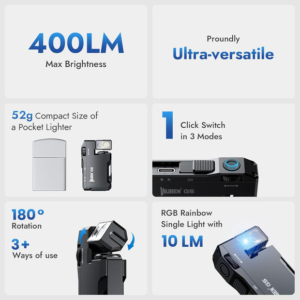 Tiny But Savage – 400LM RGB Flashlight with Magnetic Grip & Rotating Head Light like a beast. Carry like a feather.