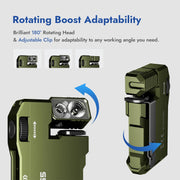 Tiny But Savage – 400LM RGB Flashlight with Magnetic Grip & Rotating Head Light like a beast. Carry like a feather.