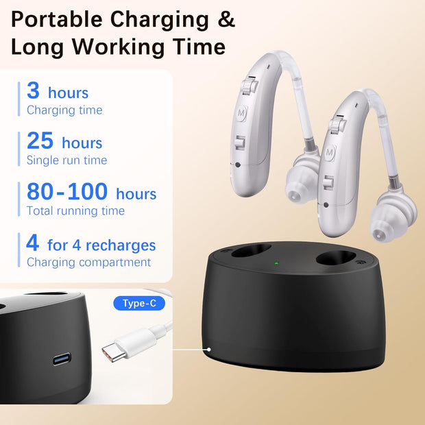 Rechargeable Hearing Aids for Seniors – Noise Cancelling, Volume Control, Behind-the-Ear Design