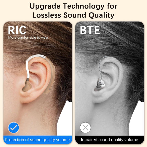 Rechargeable Hearing Aids for Seniors – Noise Cancelling, Volume Control, Behind-the-Ear Design