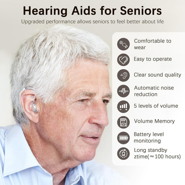 Rechargeable Hearing Aids for Seniors – Noise Cancelling, Volume Control, Behind-the-Ear Design