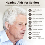 Rechargeable Hearing Aids for Seniors – Noise Cancelling, Volume Control, Behind-the-Ear Design