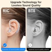 Rechargeable Hearing Aids for Seniors – Noise Cancelling, Volume Control, Behind-the-Ear Design