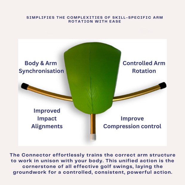 🏌️The Most Versatile Golf Training Aid – Master Every Swing