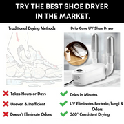 👟 Shoe Dryer – Fast, Hygienic Drying for Every Step