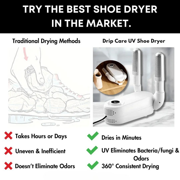 👟 Shoe Dryer – Fast, Hygienic Drying for Every Step